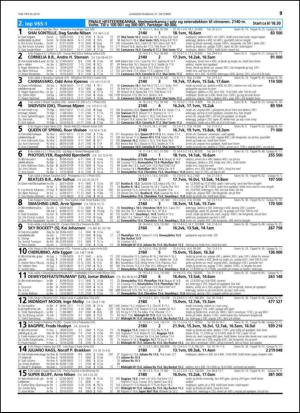 travoggaloppnytt_tips-20141022_000_00_00_059.pdf