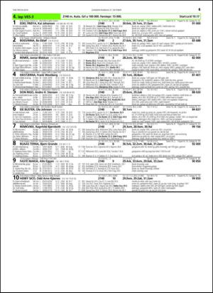 travoggaloppnytt_tips-20141022_000_00_00_061.pdf