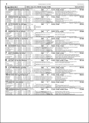 travoggaloppnytt_tips-20141022_000_00_00_062.pdf