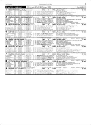 travoggaloppnytt_tips-20141022_000_00_00_063.pdf