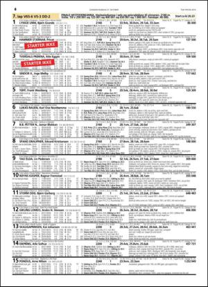 travoggaloppnytt_tips-20141022_000_00_00_064.pdf