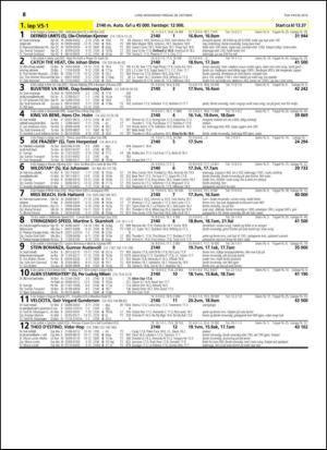 travoggaloppnytt_tips-20141022_000_00_00_068.pdf