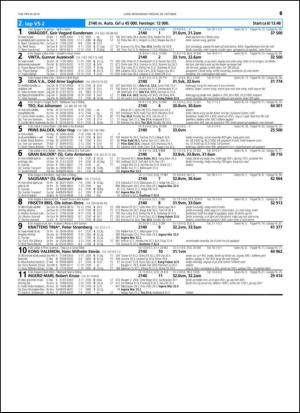 travoggaloppnytt_tips-20141022_000_00_00_069.pdf