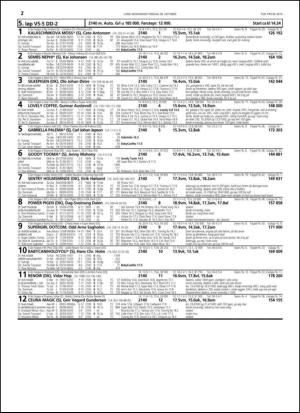 travoggaloppnytt_tips-20141022_000_00_00_072.pdf