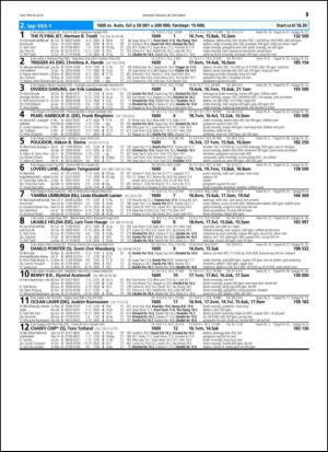 travoggaloppnytt_tips-20141022_000_00_00_075.pdf