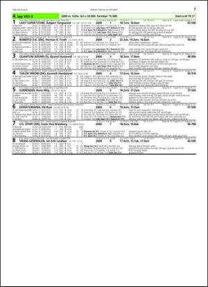 travoggaloppnytt_tips-20141022_000_00_00_077.pdf