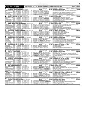 travoggaloppnytt_tips-20141022_000_00_00_079.pdf