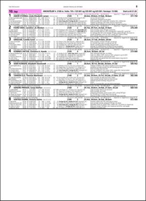 travoggaloppnytt_tips-20141022_000_00_00_083.pdf