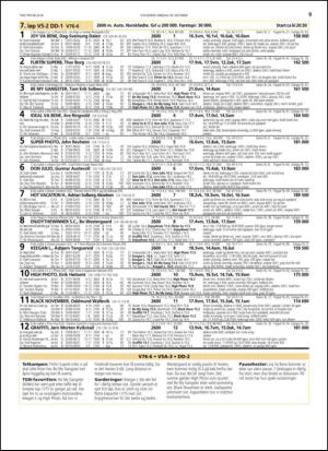 travoggaloppnytt_tips-20141027_000_00_00_009.pdf