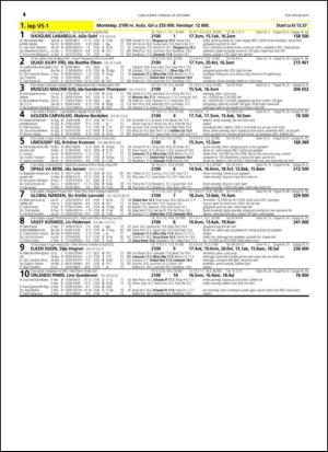 travoggaloppnytt_tips-20141027_000_00_00_014.pdf