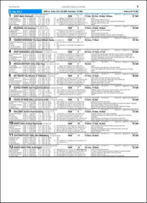 travoggaloppnytt_tips-20141027_000_00_00_015.pdf