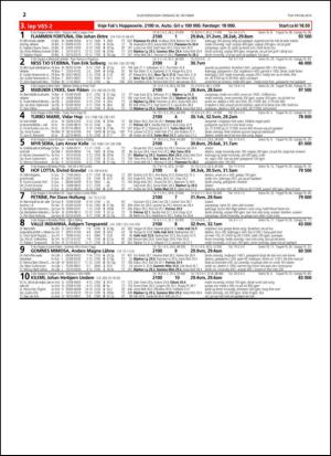 travoggaloppnytt_tips-20141027_000_00_00_022.pdf