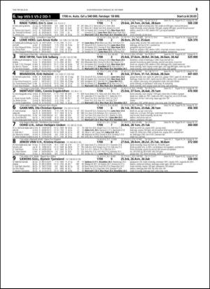 travoggaloppnytt_tips-20141027_000_00_00_025.pdf