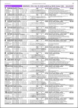 travoggaloppnytt_tips-20141027_000_00_00_027.pdf