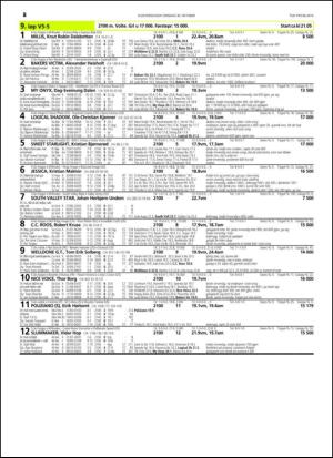 travoggaloppnytt_tips-20141027_000_00_00_028.pdf