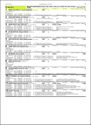 travoggaloppnytt_tips-20141029_000_00_00_011.pdf