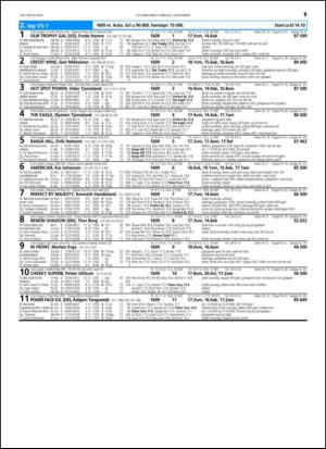 travoggaloppnytt_tips-20141029_000_00_00_019.pdf