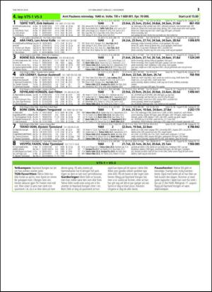 travoggaloppnytt_tips-20141029_000_00_00_021.pdf