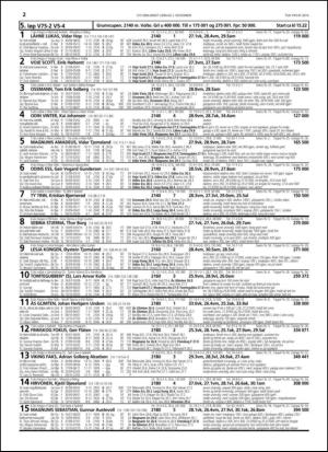 travoggaloppnytt_tips-20141029_000_00_00_022.pdf