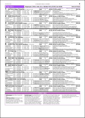 travoggaloppnytt_tips-20141029_000_00_00_025.pdf