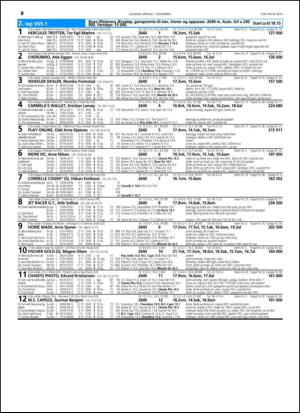 travoggaloppnytt_tips-20141029_000_00_00_030.pdf