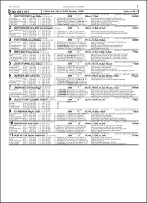 travoggaloppnytt_tips-20141029_000_00_00_033.pdf