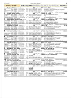 travoggaloppnytt_tips-20141029_000_00_00_035.pdf