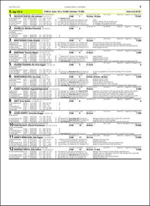 travoggaloppnytt_tips-20141029_000_00_00_037.pdf