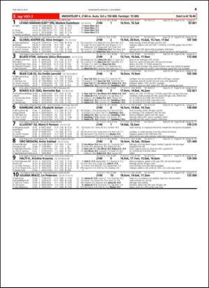 travoggaloppnytt_tips-20141029_000_00_00_041.pdf