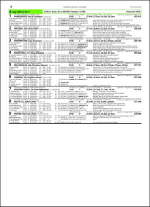 travoggaloppnytt_tips-20141029_000_00_00_042.pdf