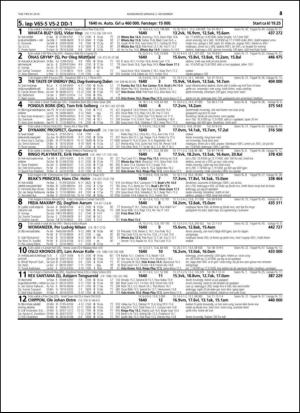 travoggaloppnytt_tips-20141029_000_00_00_043.pdf