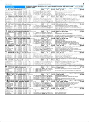 travoggaloppnytt_tips-20141029_000_00_00_049.pdf