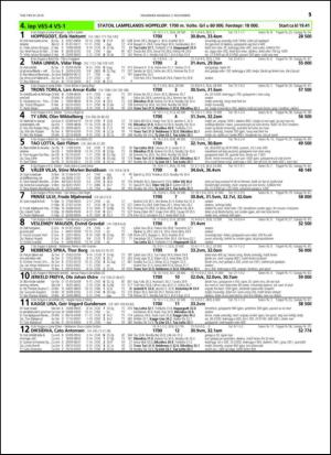 travoggaloppnytt_tips-20141029_000_00_00_051.pdf