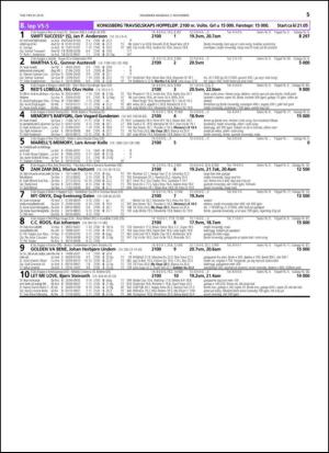 travoggaloppnytt_tips-20141029_000_00_00_055.pdf