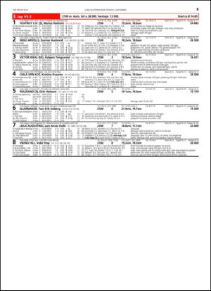 travoggaloppnytt_tips-20141029_000_00_00_059.pdf