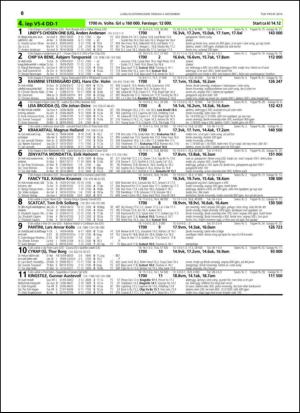 travoggaloppnytt_tips-20141029_000_00_00_060.pdf