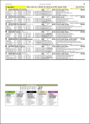 travoggaloppnytt_tips-20141029_000_00_00_063.pdf