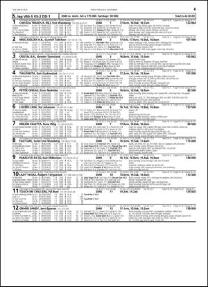 travoggaloppnytt_tips-20141029_000_00_00_067.pdf