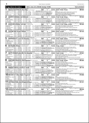 travoggaloppnytt_tips-20141029_000_00_00_068.pdf