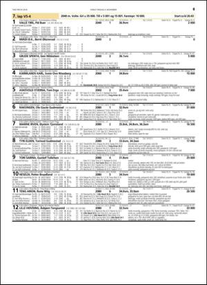 travoggaloppnytt_tips-20141029_000_00_00_069.pdf