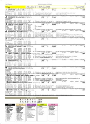 travoggaloppnytt_tips-20141103_000_00_00_003.pdf