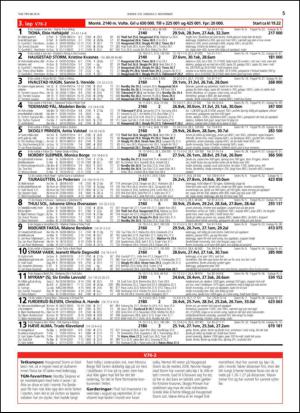 travoggaloppnytt_tips-20141103_000_00_00_005.pdf