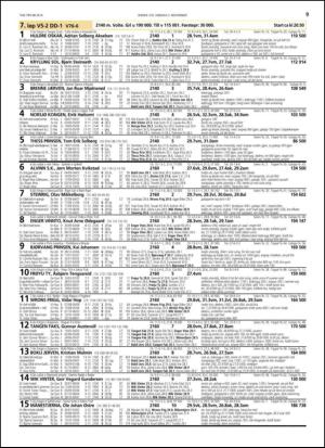 travoggaloppnytt_tips-20141103_000_00_00_009.pdf