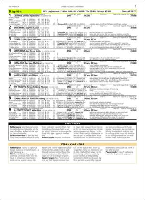 travoggaloppnytt_tips-20141103_000_00_00_011.pdf