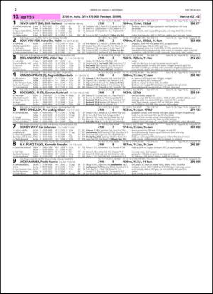 travoggaloppnytt_tips-20141103_000_00_00_012.pdf