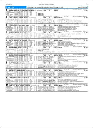 travoggaloppnytt_tips-20141103_000_00_00_015.pdf