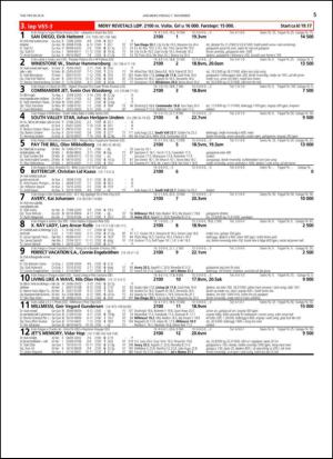 travoggaloppnytt_tips-20141105_000_00_00_005.pdf