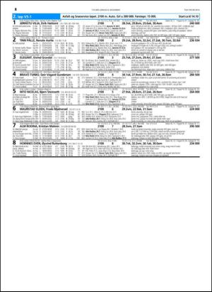 travoggaloppnytt_tips-20141105_000_00_00_018.pdf