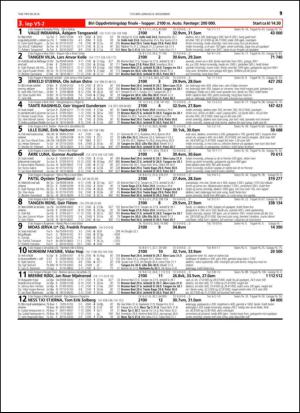 travoggaloppnytt_tips-20141105_000_00_00_019.pdf