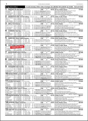 travoggaloppnytt_tips-20141105_000_00_00_022.pdf